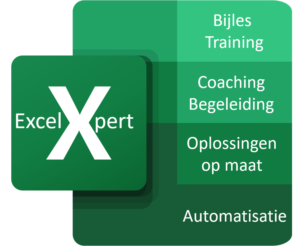 Excel specialist voor Bijles Training Hulp Begeleiding Ontwerp Oplossingen op maat Automatisatie Dashboards KPIs